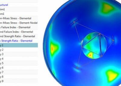 How to perform random analysis of mixed laminated composite – metallic structures