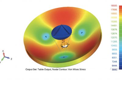 [Webinar] Swift Random and Sine Vibration Analysis