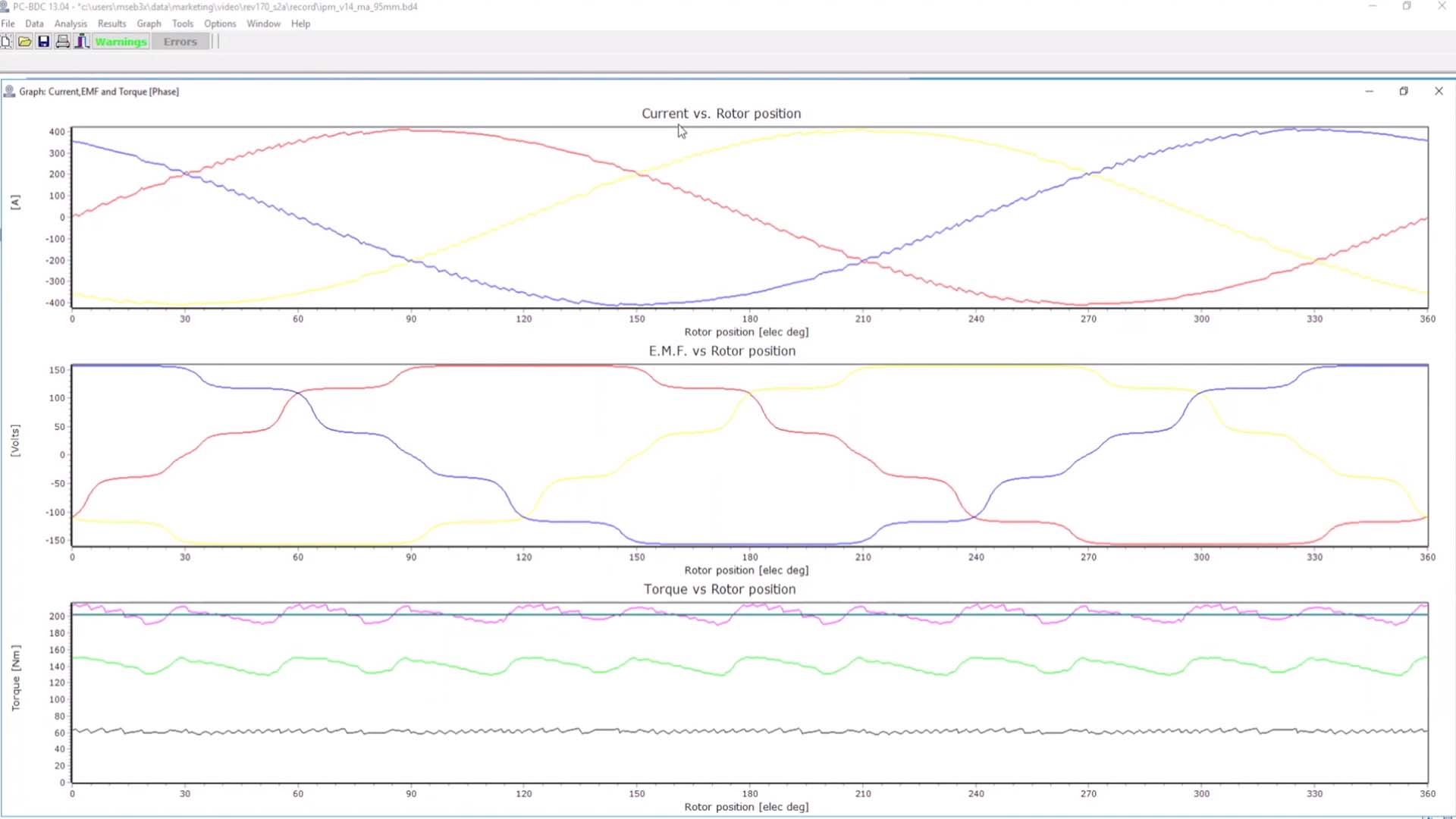 Simcenter_SPEED_graphs Graphs in Simcenter SPEED