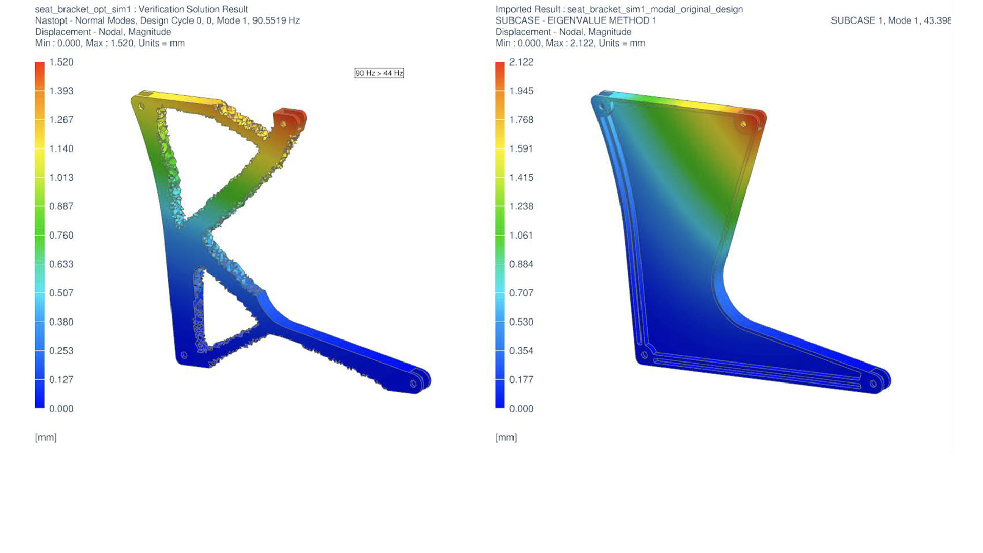 nastran_topology_optimization Topology optimization with Simcenter Nastran