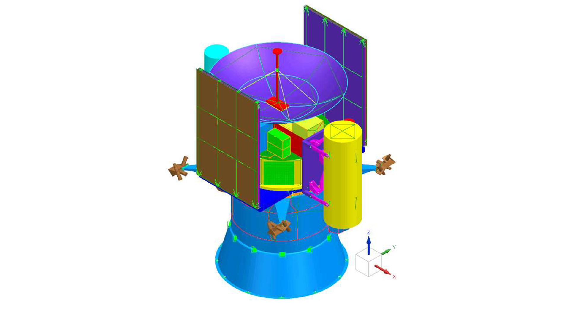 satk_satellite A satellite model solved with the SATK