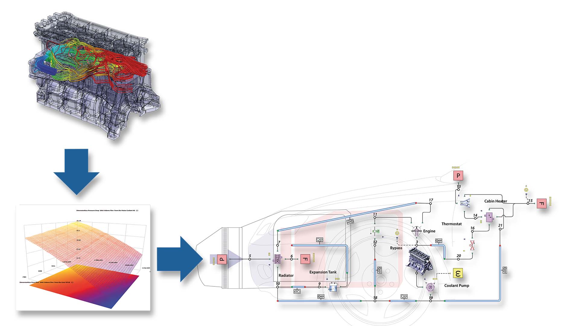flomaster_engine_simulation Von Mises stress