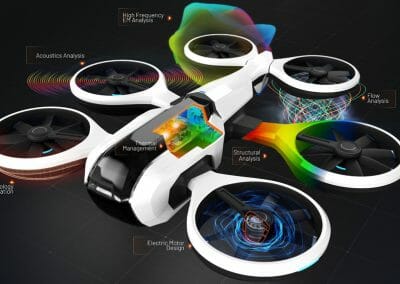 A New Era of Air Mobility: VTOL achieves new heights with a digital twin approach