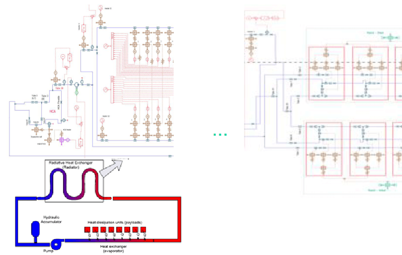 Electronics and Integrated Systems (1) Electronics and integrated systems design for space applications