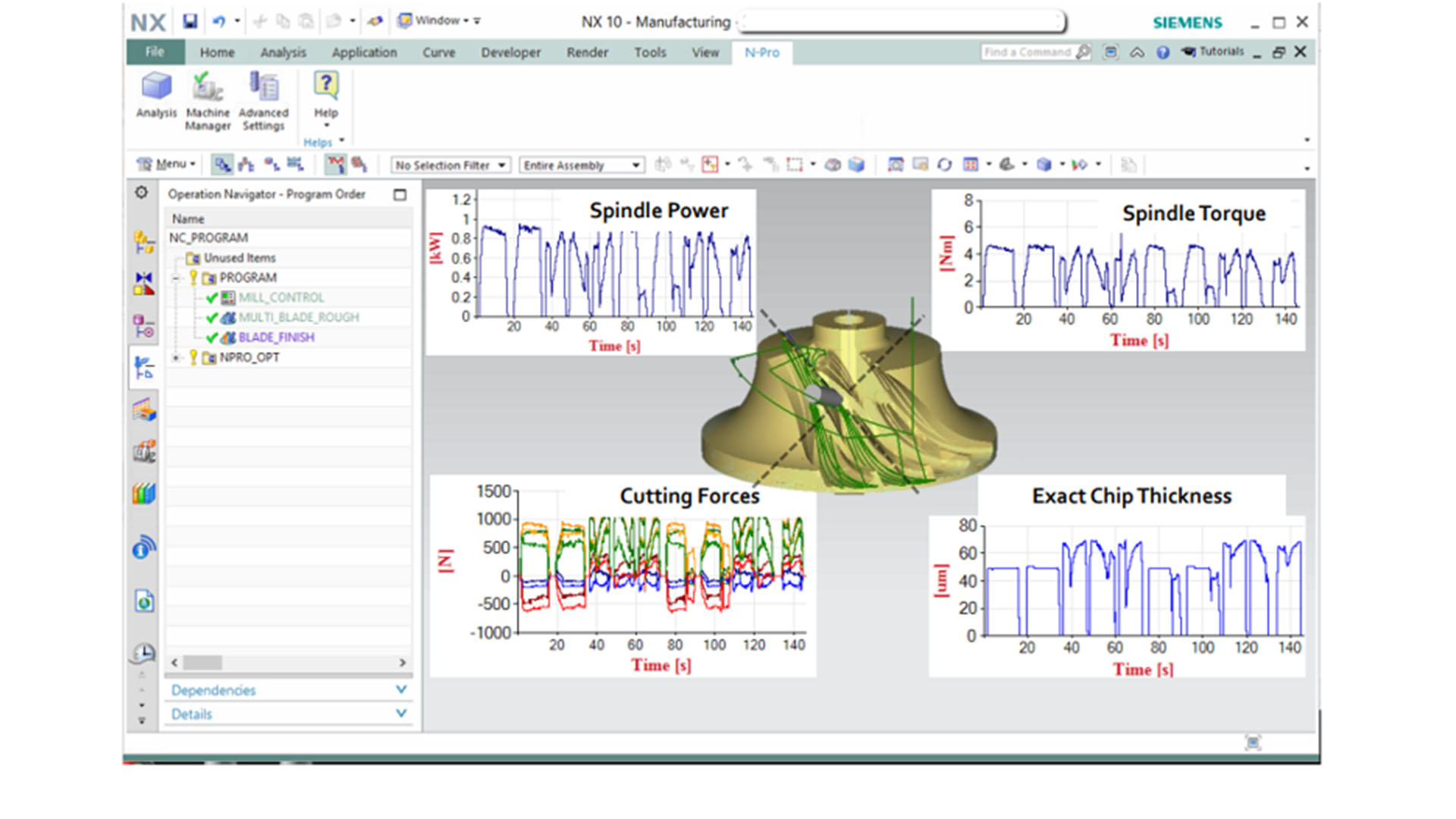 NPRO_interface Toolpath optimization with NPRO