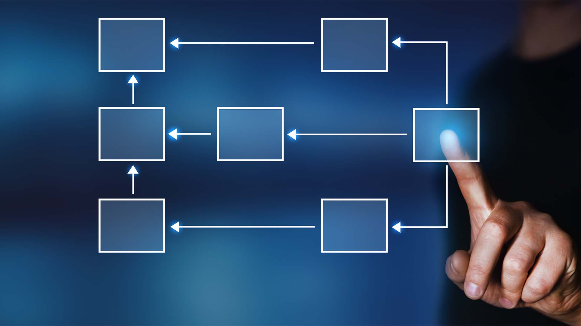 digital_automation_software_packages Software flowchart