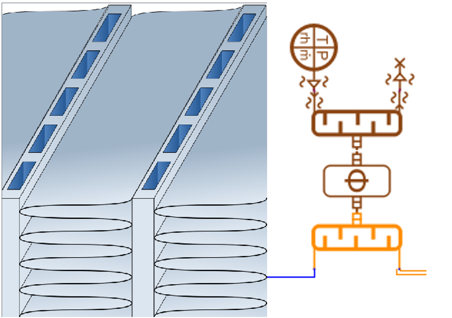 electric race car Radiator geometry and its Simcenter Amesim equivalent