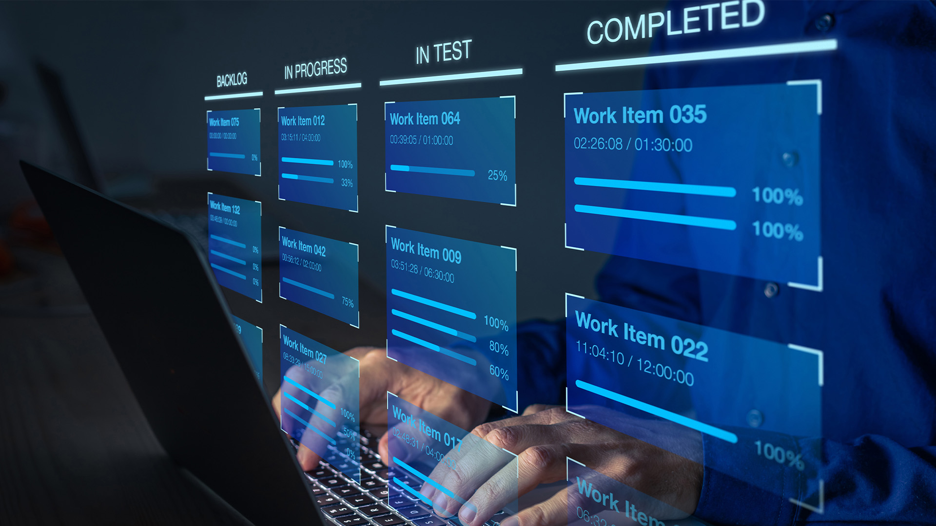 agile sprint An agile sprint kanban