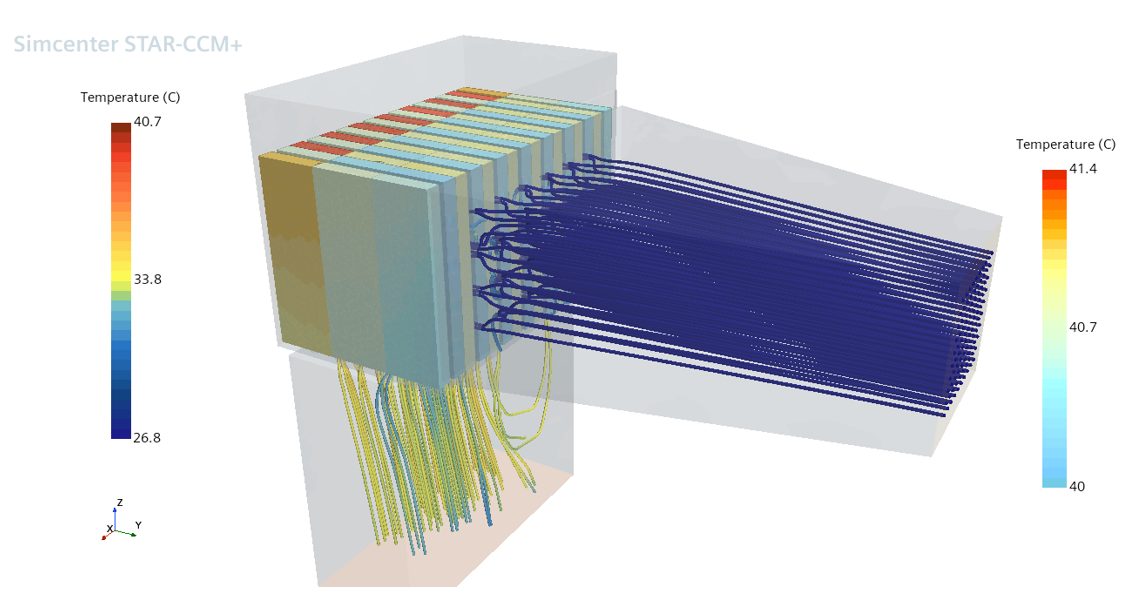 Cell temperature and air temperature streamlines