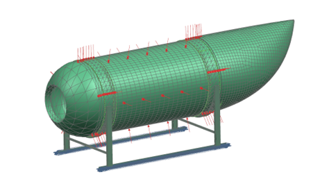 Figure 5: Submarine loads and constraints