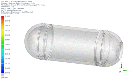 Figure 6: Spread of plastification.