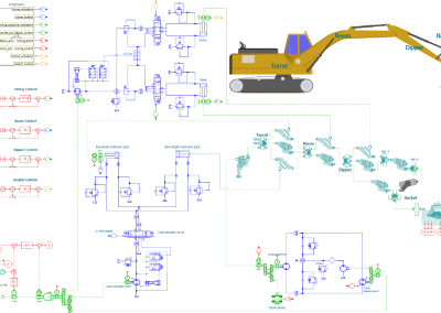 Influence of digging arm geometry on hydraulic excavator performance