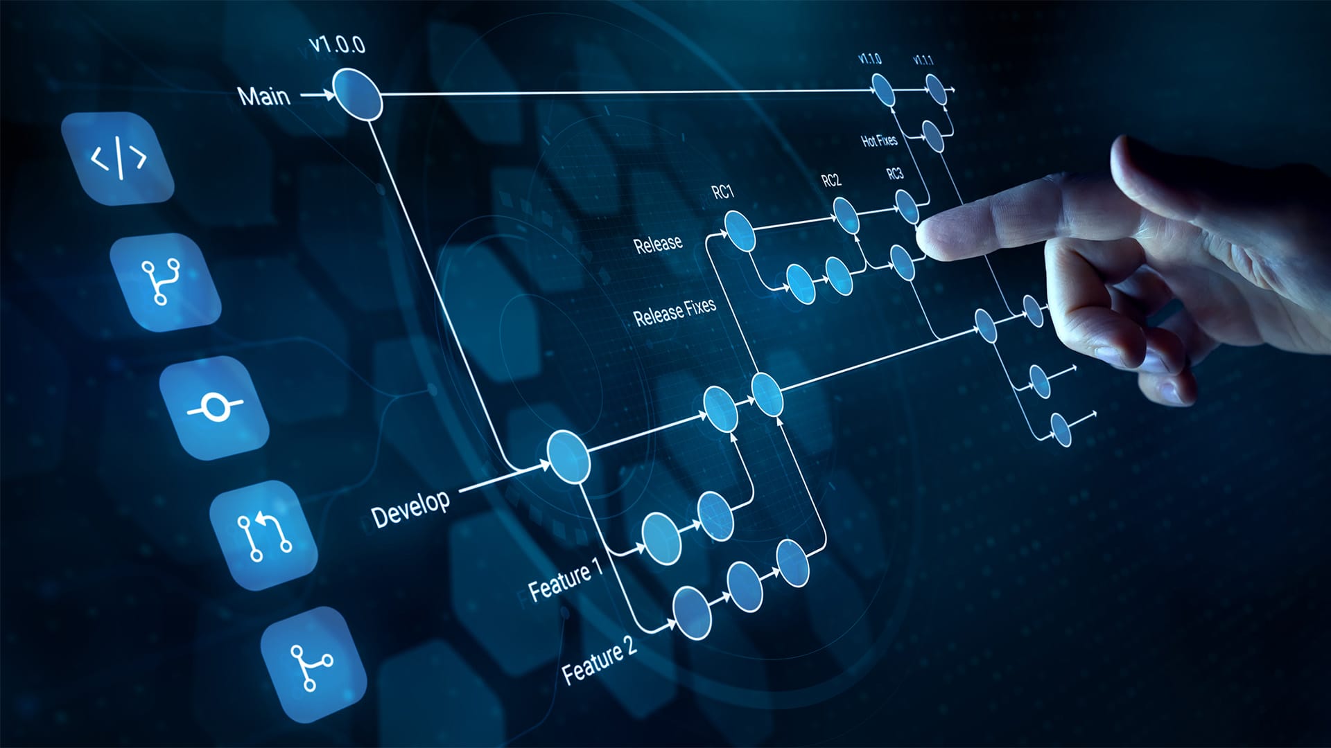 Wiring diagram with Capital Essentials